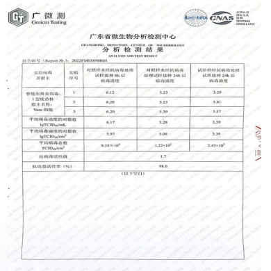 UV antibacterial coating