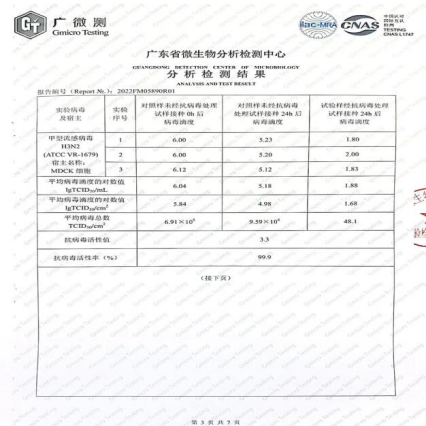 UV antibacterial coating